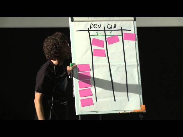 AgileByExample 2013: Paul Klipp - My first five years with Kanban - harsh lessons on the quest...
