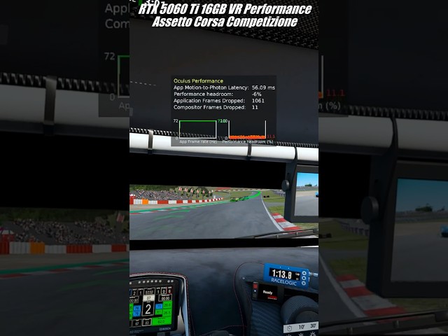 Assetto Corsa Competizione - 5060 Ti 16GB VR Performance