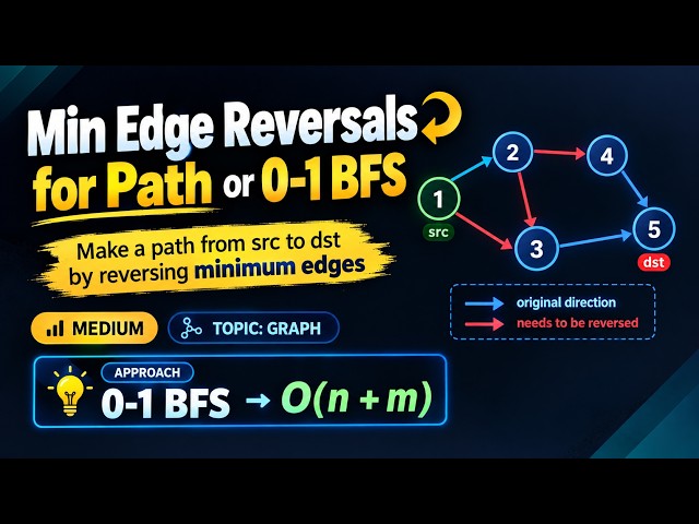 Min Edge Reversals for Path | 0-1 BFS Explained | Graph DSA
