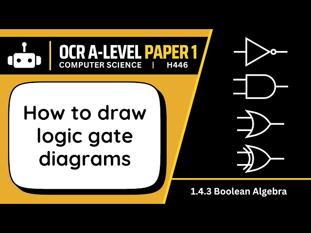 Logic Gate Diagrams | 4.3d | OCR A-Level Computer Science