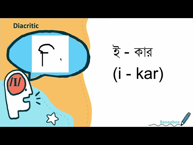 Letter 3 | ই | ি । Alphabet Series | Vowel |  Bengali Dictionary | Baneebee | Shusmita Shyama |