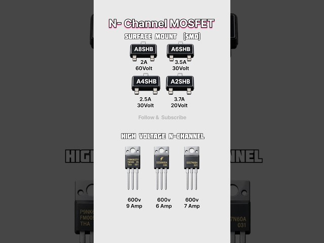 Understanding N-Channel MOSFETs: Surface Mount (SMD) and High Voltage Ratings Explained #shorts