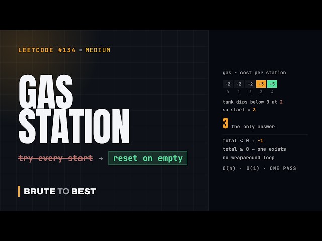 LeetCode #134: Gas Station — Reset the Start When the Tank Runs Dry