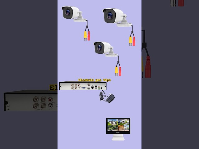 How to Install CCTV Camera Step by Step in Under 30 Minutes!