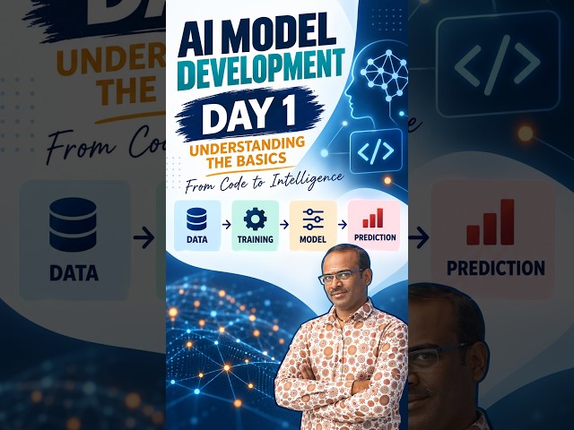 Understanding What an AI Model Actually Learns