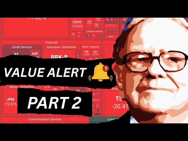 UnitedHealth Just Crashed Again — Here’s What I’m Doing #UNH #Unitedhealth