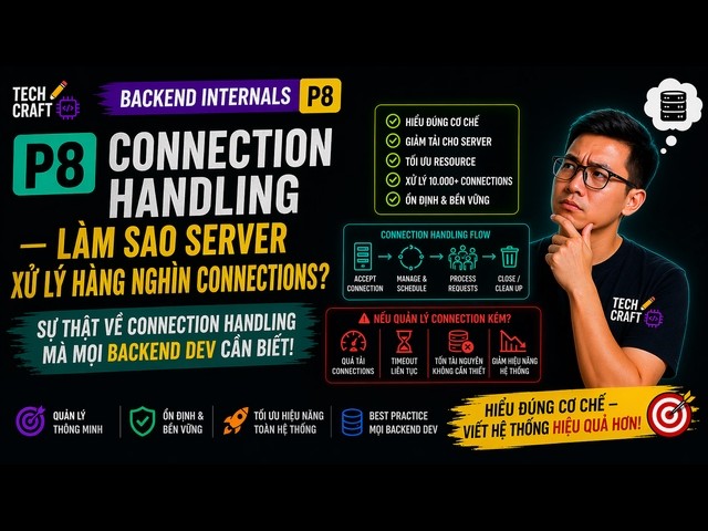 🔒⚙️ Backend Internals P8: Connection Handling — How Servers Handle Thousands of Connections