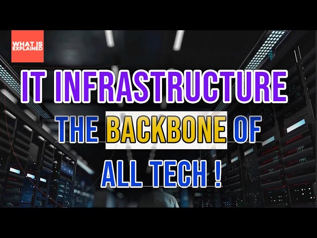 AWS vs Azure vs Google Cloud Explained — The IT Infrastructure Every Business Runs On