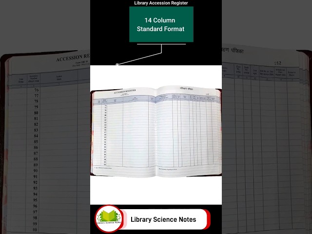 How many columns are there in the Library Accession Register? #libraryscience