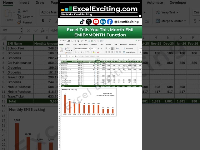 Excel Trick# 34 – EMIBYMONTH  Excel Tells You This Month’s EMI!