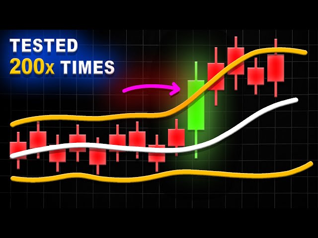 I TESTED Highest Win Rate Strategy 200 TIMES (Unbelievable) | Beats All Strategies