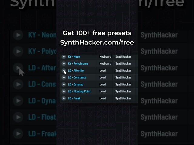 100+ Free Serum 2 & Diva Presets! 💚