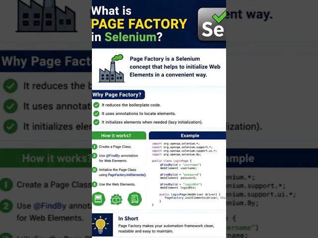 What is Page Factory in Selenium?