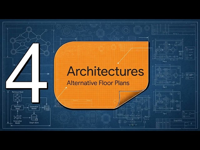 GraphRAG Explained: Knowledge Graphs, Architectures, and When to Use Them