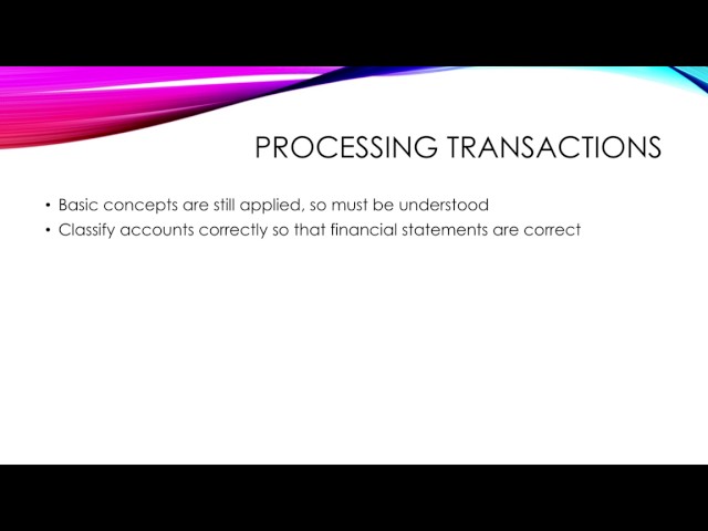 1.4. Computerised accounting systems