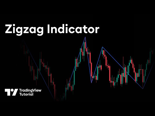 Zigzag Indicator: Identify Major Market Swings