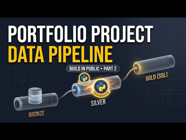 End-to-End Retail Analytics (Part 2) | Build In Public Portfolio