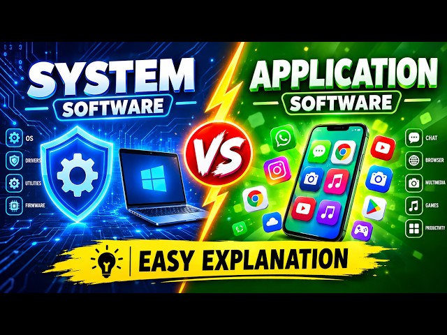 System vs Application Software 💻 The EASIEST Explanation!