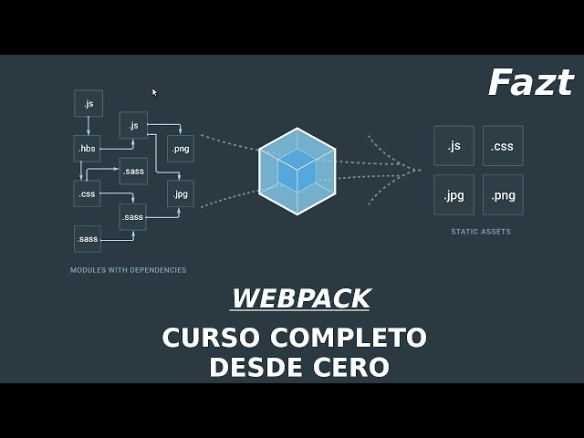 Webpack | Complete, Quick, and Practical Course, From Scratch