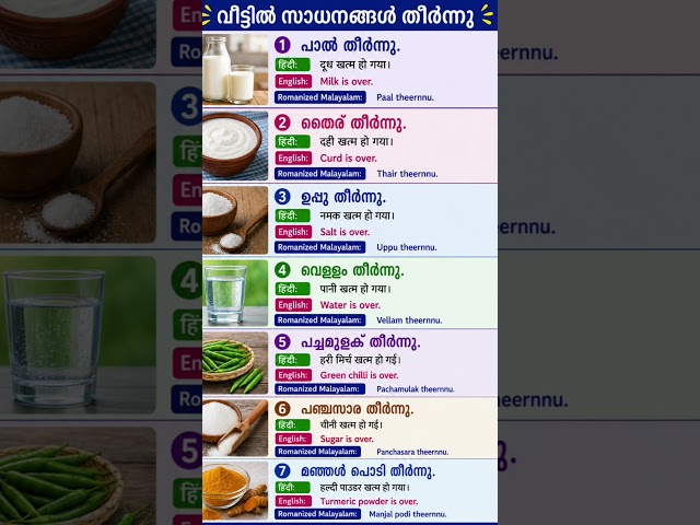 Hindi Malayalam Daily Practice । Spoken Hindi Malayalam