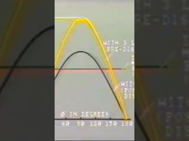 stability of the national power grid