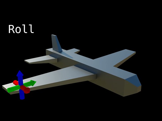 Aircraft Rotational Axes