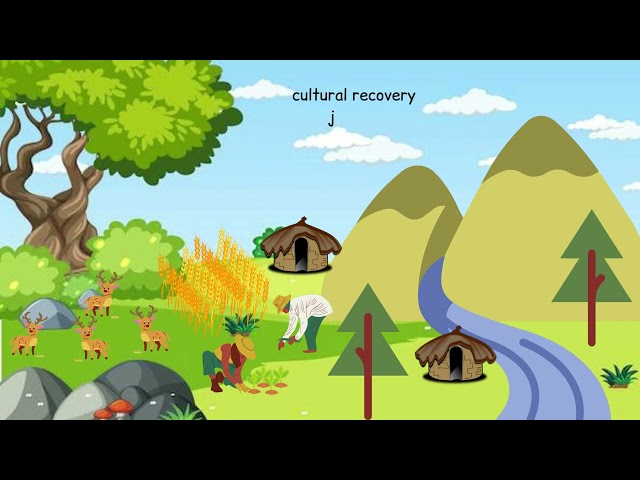 Sustainable Rural Livelihoods Part 1