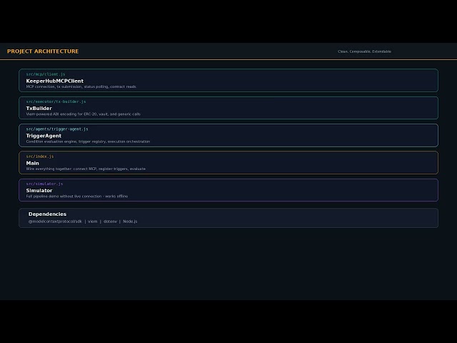 KeeperHub Agent Demo