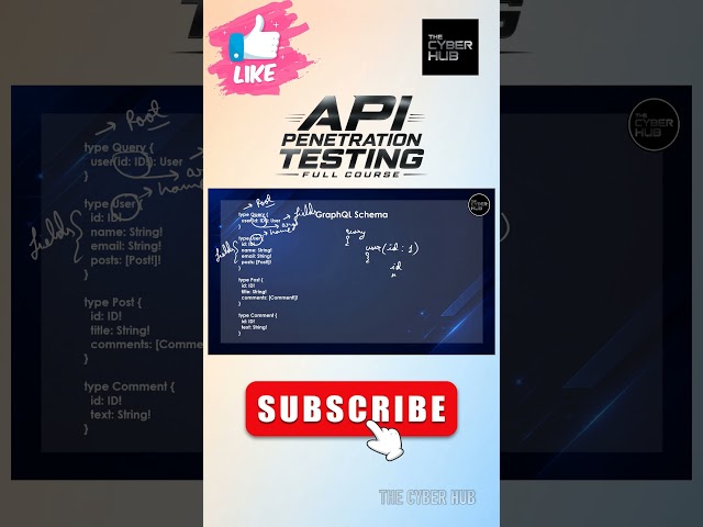 YESSSSSSS | API Penetration Testing Full Course #api #ethicalhacking #thecyberhub