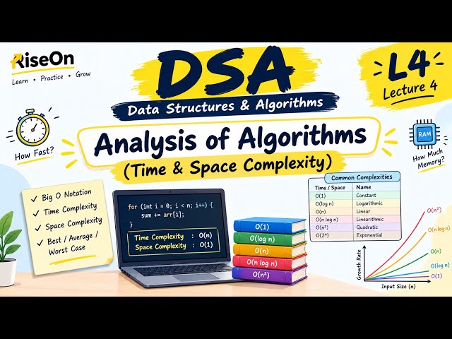 L4 Analysis of Algorithms || How to calculate Time & Space Complexity 
