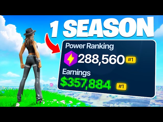 I Went PRO in ONE SEASON...
