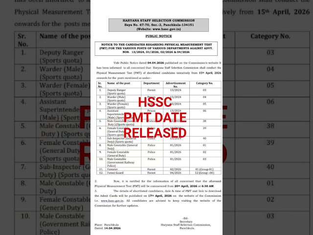 HSSC PMT 2026|HSSC PMT Date|HSSC Notification|HSSC PMT Test 2026|