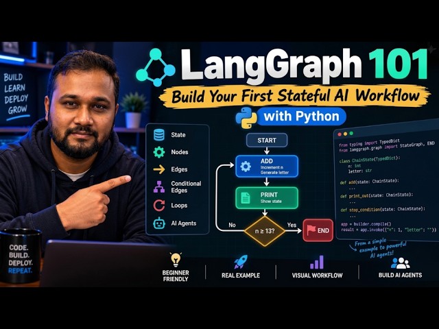 LangGraph 101: Build Your First Stateful AI Workflow with Python