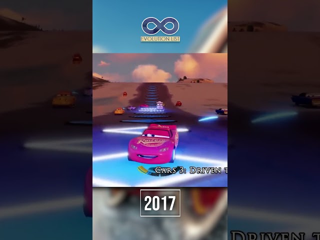 The INSANE Evolution of Cars Games 2006-2025