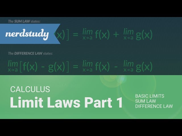 Limit Laws | Pt.1 (Basic Limits, Sum Law, Difference Law) - Nerdstudy