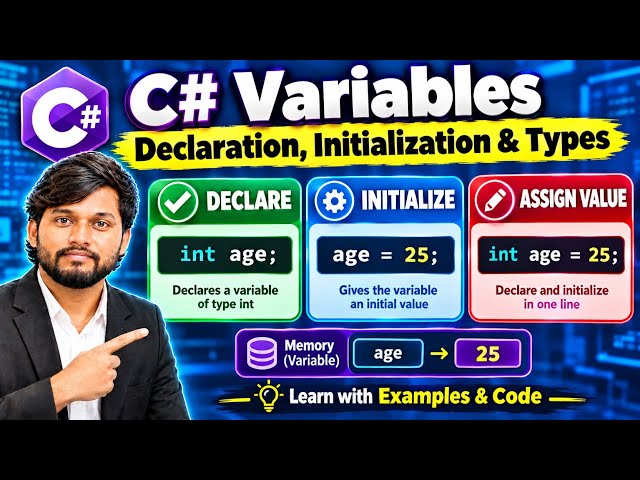 C# variable  by Surya sir || .Net tutorials || Surya
