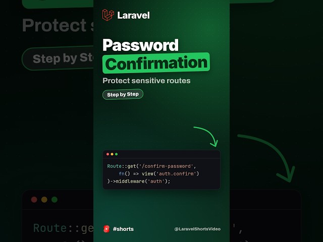 Password Confirmation