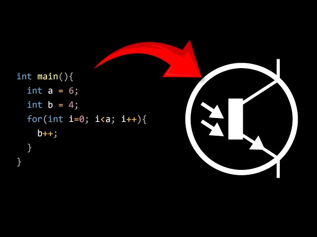 How Does Code Become Electricity?