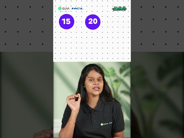 One Question You MUST Know for Government Exams!⏱️