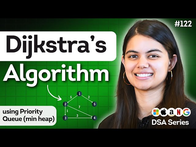 Dijkstra's Algorithm - Single Source Shortest Path - Greedy Method