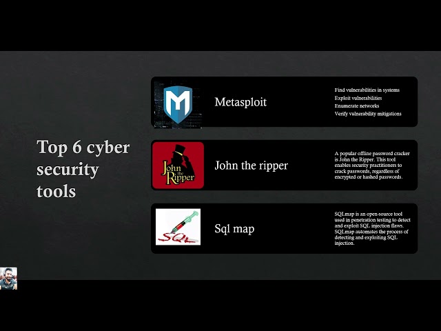 Top 6 cyber security tools | Kali Linux Tools | Cyber security | TRICKYWALA | TRICKY | TRICKY WALA.
