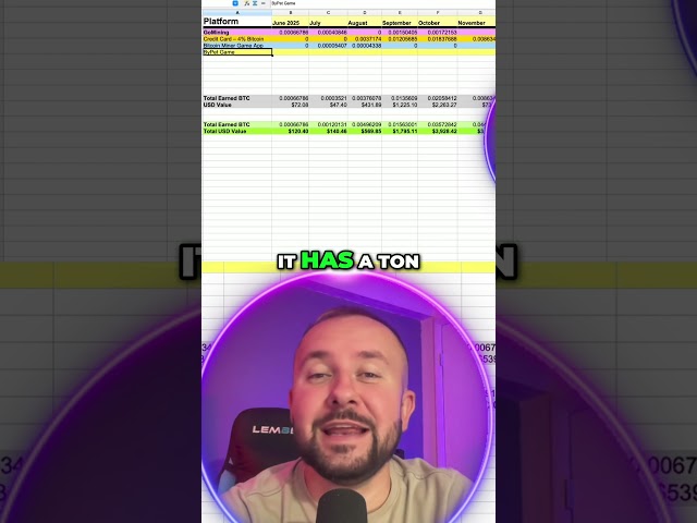 Bitcoin Farming Game Earn Crypto with Bypet!