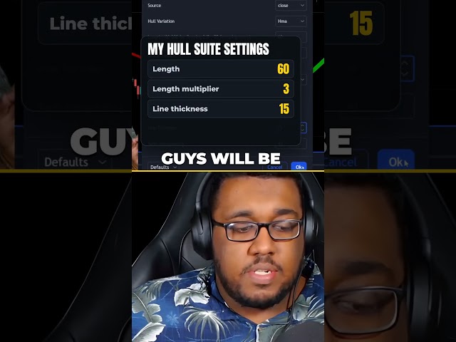 Best Hull Suite Settings (60, 3, 15)