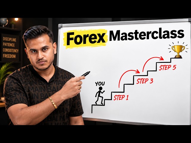 Forex Full Trading Course for Begineers