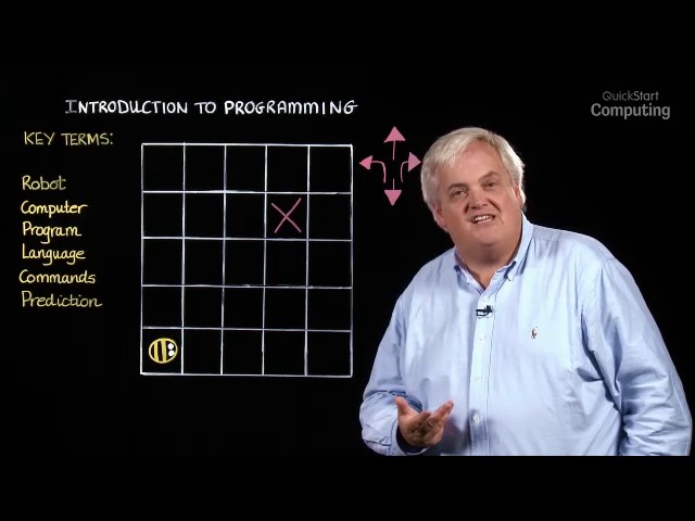 Introduction to programming