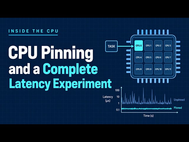 CPU Pinning and a Complete Latency Experiment