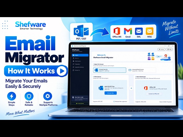 Shefware Email Migrator – How It Works | Migrate Emails Easily & Securely