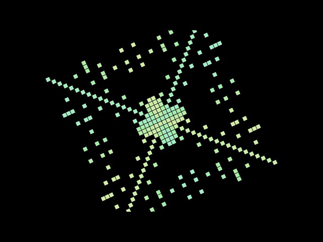 Hypnotic Cymatic Wave Patterns
