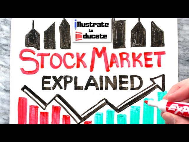 Stock Market Explained-What is a Bear and Bull Market-How does the stock market work-Stock Explained