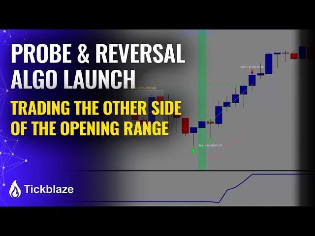 Probe & Reversal Algo Launch | Trading the Other Side of the Opening Range